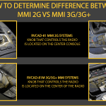 RVCAD MMI knob difference