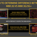 RVCAD MMI difference
