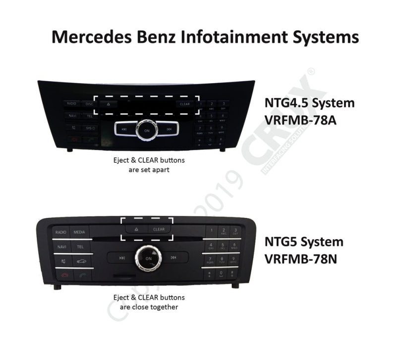 MB INFOTAINMENT SYSTEMS